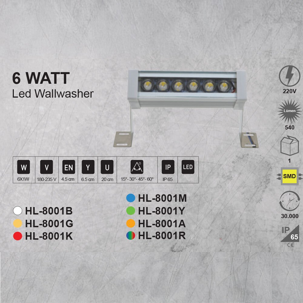 LED WALLWASHER 6W – HL-8001