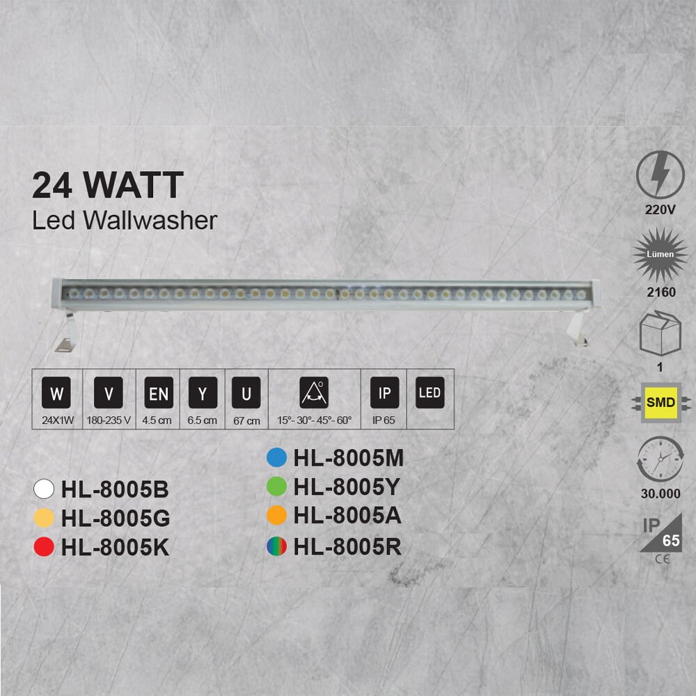 LED WALLWASHER 24W – HL-8005